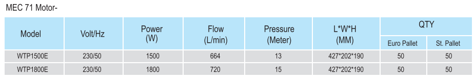 PUMP FOR SPA(图3)