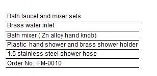 BATH FAUCET & MIXER SET(图2)