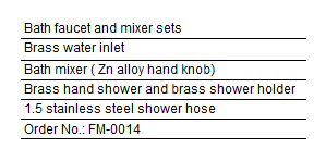 BATH FAUCET & MIXER SET(图2)