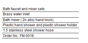 BATH FAUCET & MIXER SET(图2)