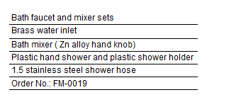 BATH FAUCET & MIXER SET(图2)