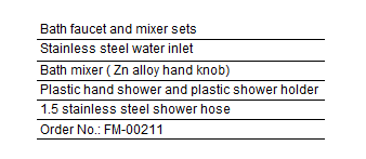 BATH FAUCET & MIXER SET(图2)