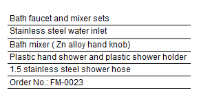 BATH FAUCET & MIXER SET(图2)